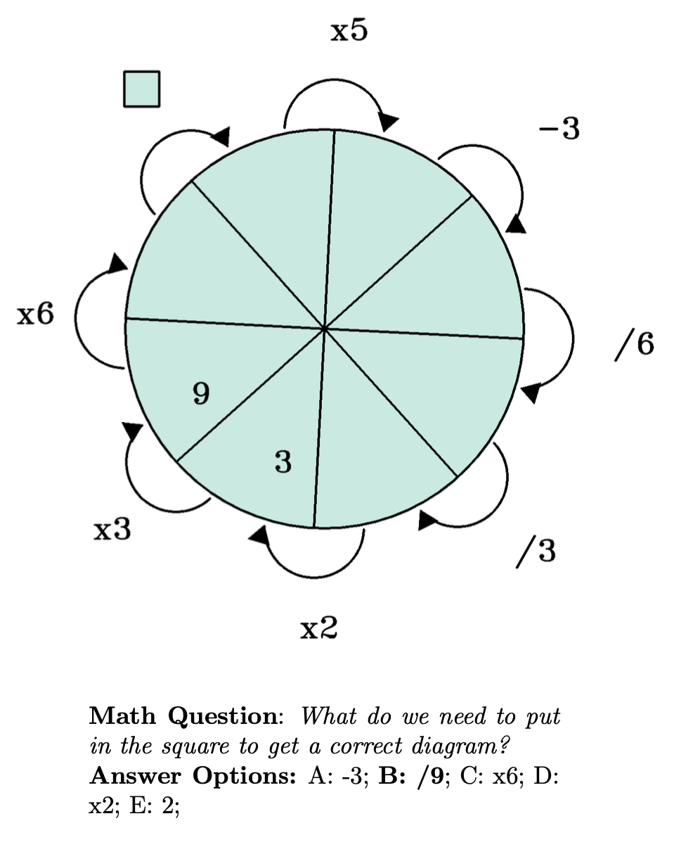 Puzzle 3